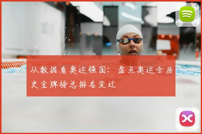 从数据看奥运强国：盘点奥运会历史金牌榜总排名变迁